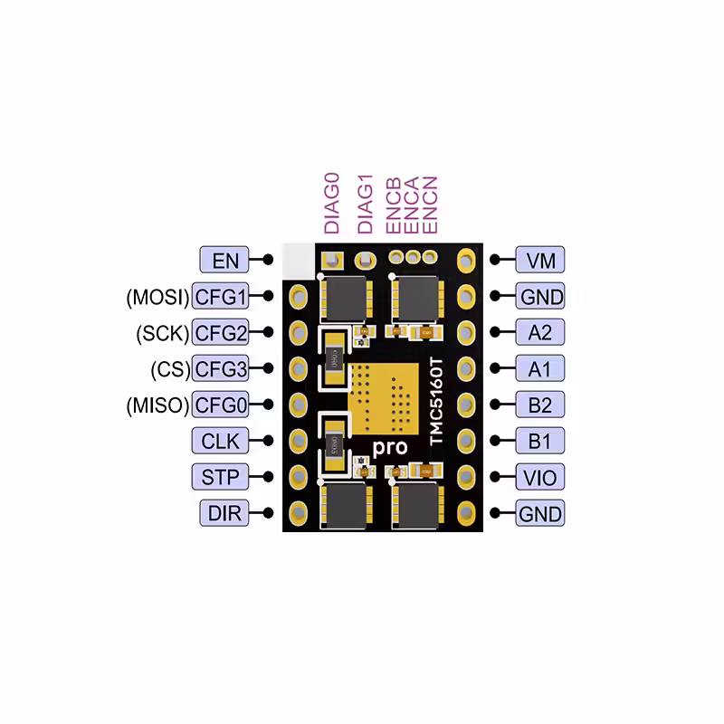 BIGTREETECH TMC5160 PRO V1.1 - Sterownik silnika krokowego